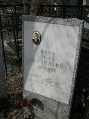 Кано Роза Израилевна, Москва, Востряковское кладбище