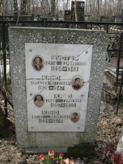 Шустер Берта Израилевна, Москва, Востряковское кладбище