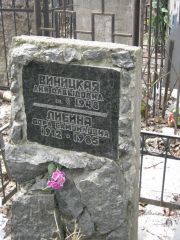 Либина Дора Самойловна, Москва, Востряковское кладбище