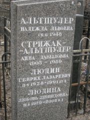 Людина Любовь Леонидовна, Москва, Востряковское кладбище