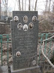 Минская Евгения Абрамовна, Москва, Востряковское кладбище