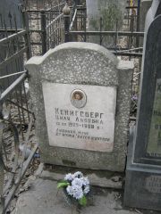 Кенигсберг Циля Львовна, Москва, Востряковское кладбище