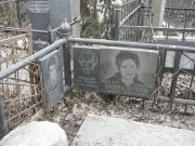 Гендлер Зиновий Максович, Москва, Востряковское кладбище