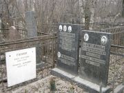 Галлер Ольга Исааковна, Москва, Востряковское кладбище