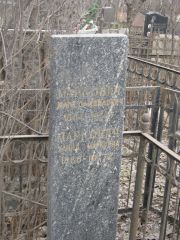 Маркович Марк Самойлович, Москва, Востряковское кладбище