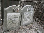 Черчес Эмма Ароновна, Москва, Востряковское кладбище