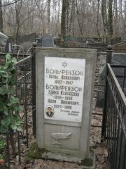 Вольфензон Наум Исаакович, Москва, Востряковское кладбище