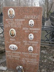 Крутокоп Мария Самойловна, Москва, Востряковское кладбище