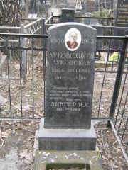 Зингер Р. Х., Москва, Востряковское кладбище
