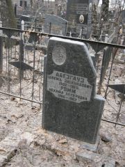Ромм Нехама Алтеровна, Москва, Востряковское кладбище