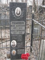 Рубанович Исай Зеликович, Москва, Востряковское кладбище