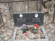 Майзлин Бася Марковна, Москва, Востряковское кладбище