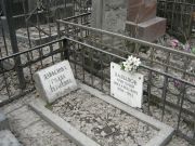 Давыдов Григорий Михайлович, Москва, Востряковское кладбище