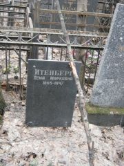 Итенберг Тема Марковна, Москва, Востряковское кладбище