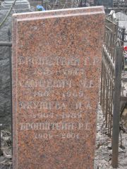 Бронштейн Р. Е., Москва, Востряковское кладбище