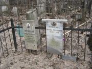 Негинская Эсфирь Александровна, Москва, Востряковское кладбище