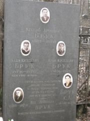 Брук Кусель Аронович, Москва, Востряковское кладбище