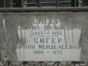 Сигер Самуил Вульфович, Москва, Востряковское кладбище