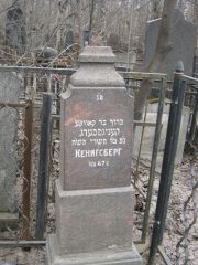 Кенигсберг Борух Кавкович, Москва, Востряковское кладбище