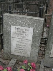 Волович М. И., Москва, Востряковское кладбище