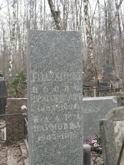 Голухова Клара Наумовна, Москва, Востряковское кладбище