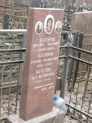 Крепис Ида Иосифовна, Москва, Востряковское кладбище