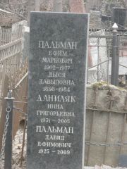 Пальман Дыся Давыдовна, Москва, Востряковское кладбище
