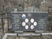 Спектор Вера Ефимовна, Москва, Востряковское кладбище
