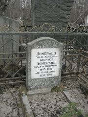 Померанц Гинда Марковна, Москва, Востряковское кладбище