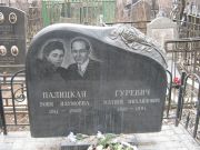Гуревич матвей Михайлович, Москва, Востряковское кладбище