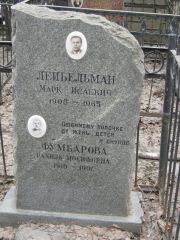 Лейбельман Марк Исаевич, Москва, Востряковское кладбище