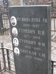 Барская С. М., Москва, Востряковское кладбище