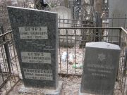 Огурз Борис Яковлевич, Москва, Востряковское кладбище