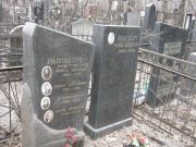 Рапопорт Сарра Яковлевна, Москва, Востряковское кладбище