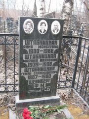 Штабницкая Анна Моисеевна, Москва, Востряковское кладбище