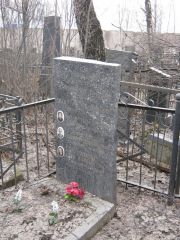 Хаит Сима Рувимовна, Москва, Востряковское кладбище
