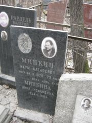 Минкина Анна Исааковна, Москва, Востряковское кладбище
