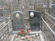 Кац Ривека Зусьевна, Москва, Востряковское кладбище