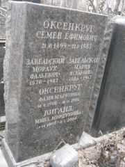 Завельская Мария Исааковна, Москва, Востряковское кладбище