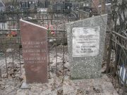 Лейбуш Г. С., Москва, Востряковское кладбище