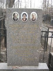 Лукина Дина Павловна, Москва, Востряковское кладбище