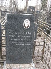 Михайлова Хава Шауловна, Москва, Востряковское кладбище