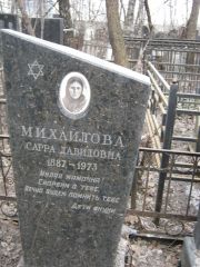 Михайлова Сарра Давидовна, Москва, Востряковское кладбище