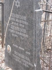 Левинзон Мария Яковлевна, Москва, Востряковское кладбище