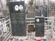 Лаповок Х. А., Москва, Востряковское кладбище