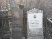 Письман Хая Фальковна, Москва, Востряковское кладбище