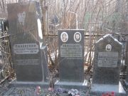 Пилевский Яков Абрамович, Москва, Востряковское кладбище