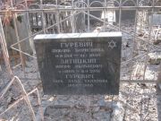 Гуревич Сара-Хана Танховна, Москва, Востряковское кладбище