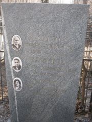 Фейгина Цива Соломоновна, Москва, Востряковское кладбище