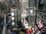 Цукерман Лев Абрамович, Москва, Востряковское кладбище